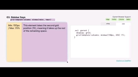 CSS一行代码实现侧边栏布局
