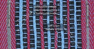 Charging up Smart Fabrics with a woven battery