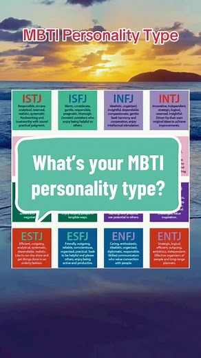 What’s your MBTI personality type? What is MBTI? The Myers-Briggs Type Indicator (MBTI) is a globally used psychometric tool designed to help people understand their personality better. Based on the 'Theory of Personality' developed by Swiss psychiatrist Carl Jung, MBTI was further refined by Americans Myers and Briggs. The MBTI assessment makes Jung’s theory of psychological types both understandable and practical by helping individuals identify their preferences in four areas: 1️⃣ Extroversion