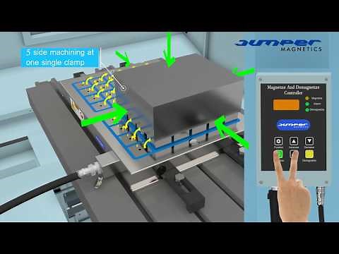 MAGNETIC WORKHOLDING-Electro permanent magnetic chucks-How it works
