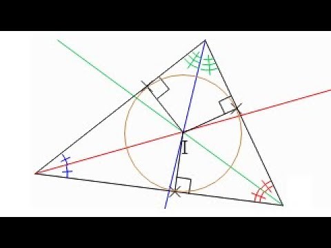 Cercle inscrit dans un triangle.