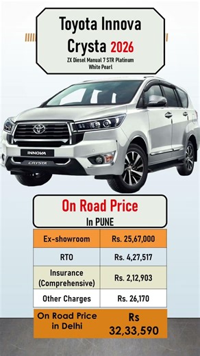 Toyota Innova Crysta 2026 Top Model ZX Diesel 🔥 On Road Price Pune + Full Details