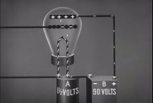 Vacuum Tubes (1943)