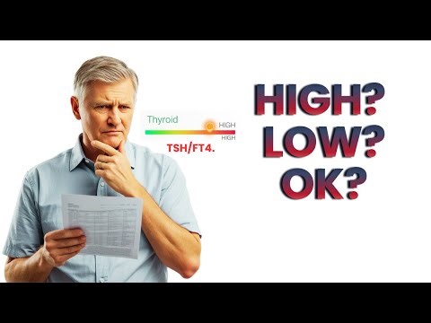 Simple explanation of TSH and FT4 | 3 SIMPLE steps to read your thyroid labs