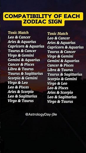 Most Accurate Zodiac Compatibility Chart | Toxic vs Perfect Matche #zodiac #astrology #horoscope