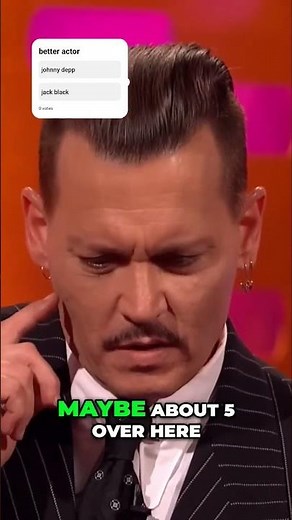 Johnny Depp: The Most HILARIOUS Moments