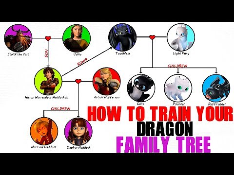 How To Train Your Dragon Family Tree Explained!
