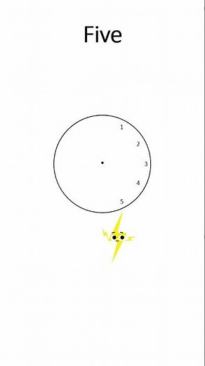 Maths for kids - learn analog clock basics