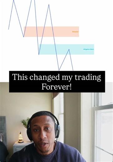 This Mitigation Block is OP! #ict #icttrading #smartmoneyconcepts #smctrading #daytrader
