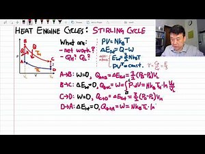 Heat Engine Cycle Example, Stirling Cycle