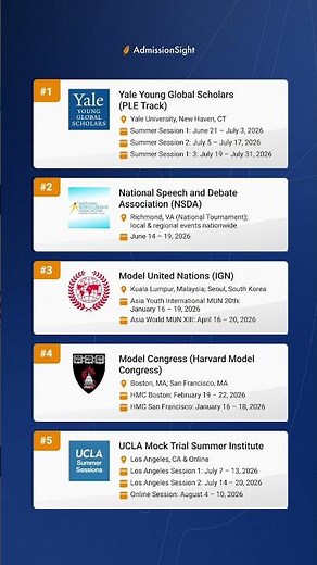 Top 10 Political Science Programs for High School Students