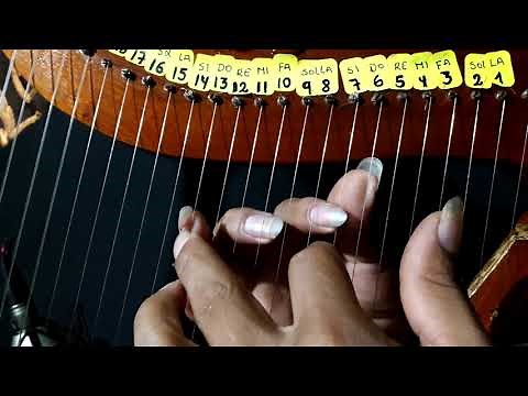 CLASES DE ARPA /APRENDE FÁCIL