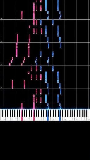 Cure / Alien Stage (Round 6) PIANO TUTORIAL 4/4 #piano #alienstage