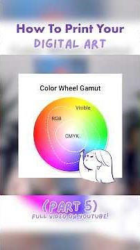 Everything you need to know about color modes (CMYK)