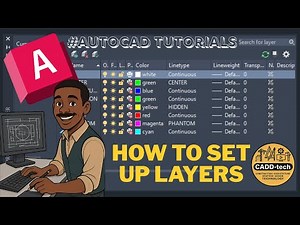 How to set up Layers in AutoCAD