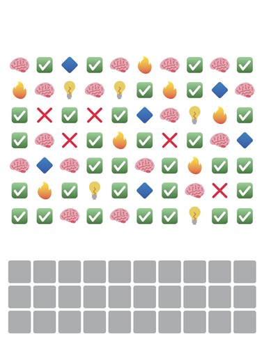 What are the clues that ChatGPT wrote something? We analyzed its style.