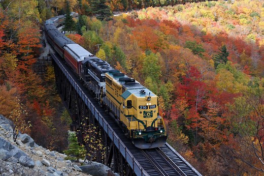 These are the 10 best states for retirees in 2025