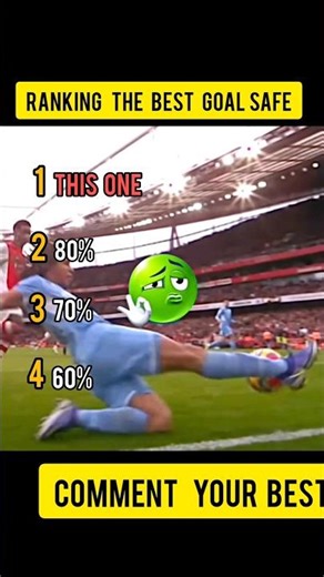 Impossible Saves You Won’t Believe 😱//football//goal#viralshorts