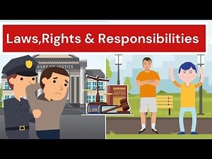 Learn Difference Between Laws, Rights and Responsibilities | Learn in a funny way | For Kids only