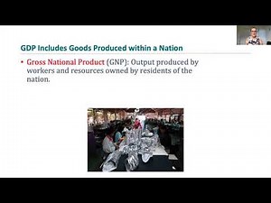 ECON 0101 with Prof ST - Chapter 6: Components of GDP