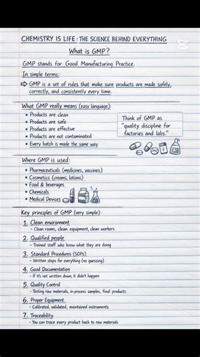 GLP stands for Good Laboratory Practice. 👉 In simple terms: GLP is a quality system that ensures laboratory studies are planned, performed, monitored, recorded, and reported correctly so the data is accurate, reliable, and traceable. What is GMP GMP stands for Good Manufacturing Practice. In simple terms: 👉 GMP is a set of rules that make sure products are made safely, correctly, and consistently every time. #fblifestylechallenge #fypシ゚viralシfypシ゚ #fypシ゚viralシfypシ゚viralシalシ #fypシ #fblifestyles