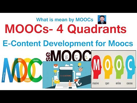 MOOCs-Four Quadrants-Meanings, E-Content Development of MOOCs- in English