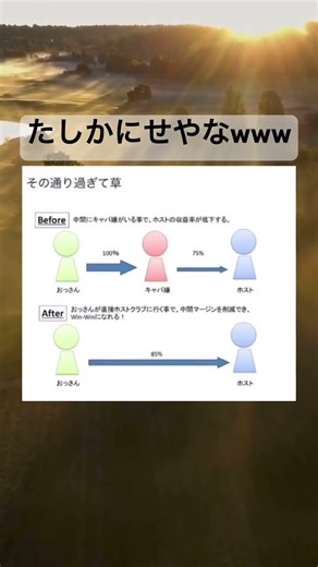 わろたwww #shorts #ネタ動画 #面白集 #すごい #爆笑