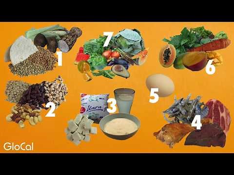 Les 7 groupes d´aliments pour enfants