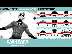 Te Explico TODO el LORE OCULTO de LOS INCREIBLES