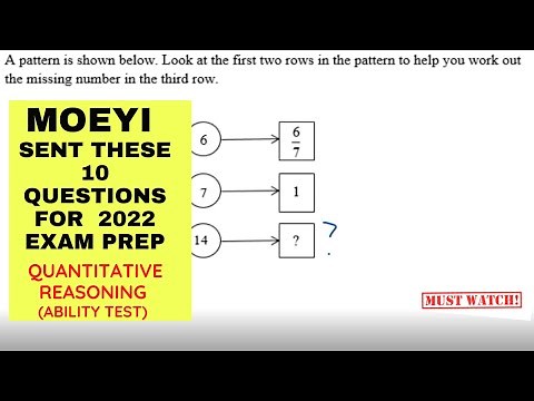 PEP Ability Test 2022 Preparation Guide| The 10 questions you NEED to know