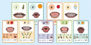 Twinkl Phonics - Long and Short Vowel Speech Sounds Display Cards