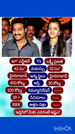 Jr. NTR and Lakshmi comparison #shorts #viral #trending #shortvideo #subscribe