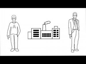 Libelle EDIMON: Automated IDoc Monitoring & Management