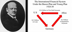 Gustaf Stresemann and The Dawes Plan