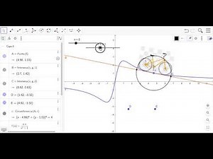 Animacion en funcion con #geogebra