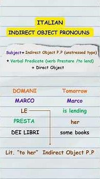 17.1 🎯 Own Italian Indirect Object Pronouns!