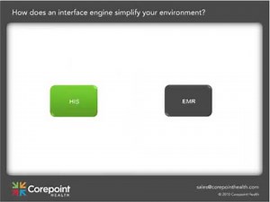How does an interface engine simplify your environment