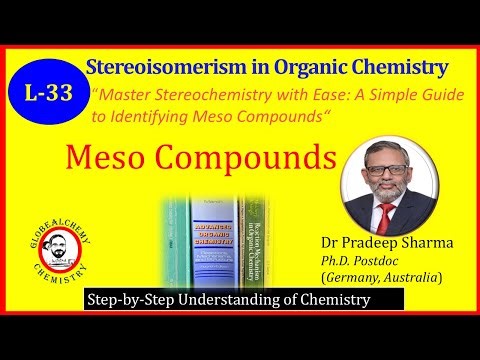 Meso Compounds | Organic Chemistry