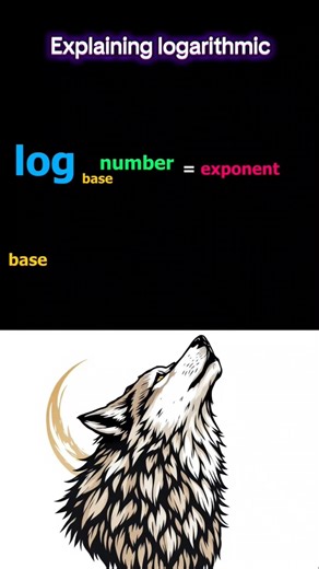 What logarithms are and why they're useful.