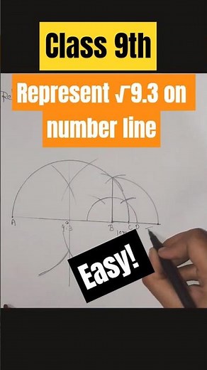 Represent √9.3 on Number line #ncert #cbsencert #class9maths