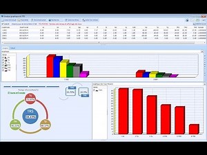 Présentation module Taux de Rendement Synthétique (TRS) SILOG