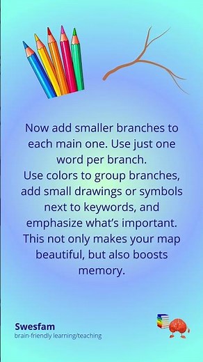 Unlock Your Brain: The Power of Mind Maps!