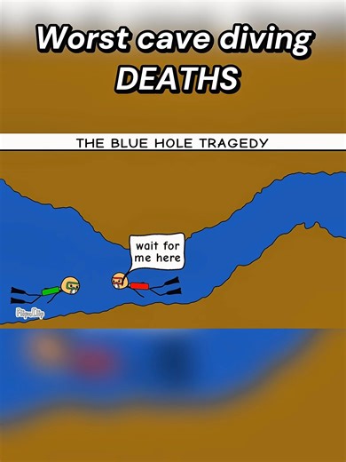 Worst cave diving deaths ( full video on my channel)
