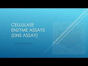 Cellulase enzyme assay | DNS assay | FPA assay | CMC assay | Fluorometric assay | MSc microbiology