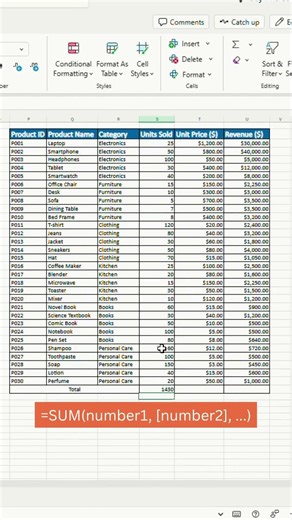 MS Excel : How To Use SUM Formula in Excel? Learn Excel