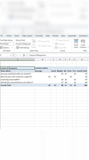 Sohan Dey on Instagram: "Lets change all number to percentage in pivot table. #Pivot #Learning #Office365 #Excel"