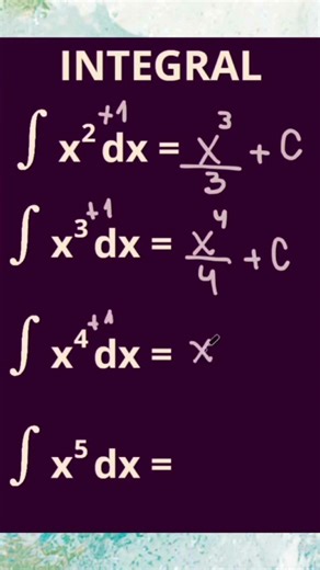 Mastering Integrals: x^2, x^3, x^4, x^5 Explained! #simpleedumath #maths