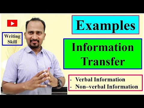Examples of Information Transfer Verbal to Non- Verbal Information Writing Skill #EnglishForLearners