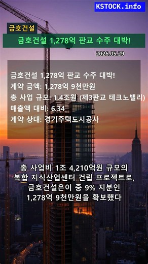 🚨금호건설 1,278억원 규모 제3판교 테크노밸리 사업 수주! 1.4조 메가 프로젝트!