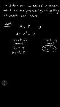 a very basic probability concept I find interesting